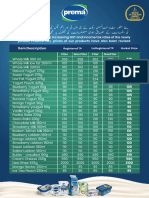 Price List File