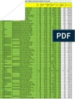 Stock Hand Over File Final Sheet