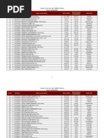 Cadre List WBCSEOA