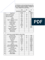 Feuille Excel