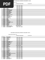 20 - 04 PTU - BT - R8 - M24 - Published - 13624