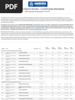 Classificação Premilimar - Oficial