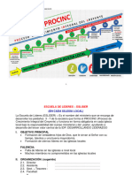 Proceso de Crecimiento Integral Del Creyente