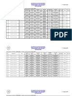 1 Semester (BSCP) (Fall 2023 Batch)