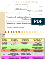 Laminas Conta 1 1s2012 ENTIDADES Y CONTABILIDAD