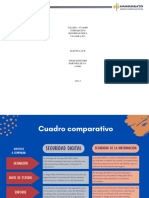 Cuadro Comparativo Seguridad Fisica Vs Logica