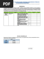 Anexo V Ciclo-1