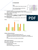 Nutrition Assessment CH 12 BSN