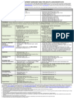 STD TreatmentTable 4 11 2017