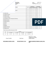 Raport - FINA RIZKY MAULIDIYA