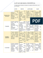 Rúbrica para Evaluar Mapas