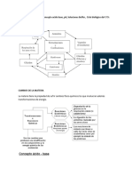 Cambios de La Materia, Concepto Acido Base, PH, Soluiones Buffer, Ciclo Biologico Del C