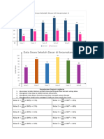 Sesi 2 Statistik