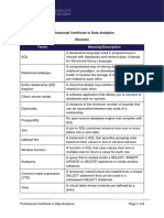 M5 Glossary