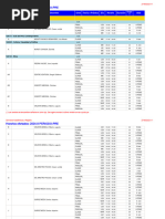 Oferta Academica 2024 II V1