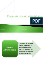 Proceso Administrativo