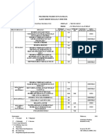 Point M Dev Rizal Ridwan