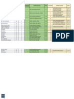 Perfiles App Monitoreo de Puestos PDF