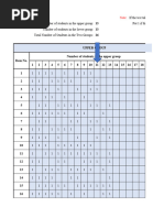 Araling Panlipunan10 Proficiency Level Difficulty Discrimination Indices Decissions MPS Mean Least Mastered