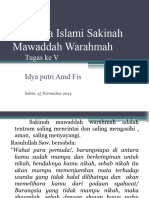 Keluarga Islami Sakinah Mawaddah Warahmah