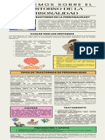 Infografía Del Trastorno de La Personalidad