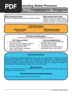 MYP3 - Representing Global Presence (D)