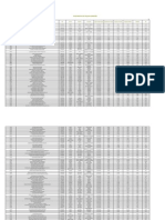 Investimentos de Pequena DimensÃ o