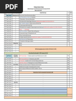 8-Revised General Science (Federal Stream) Yearly Syllabus Breakdown 2023-24