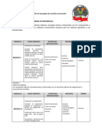 Área de Formación Innovacion Tecnologica