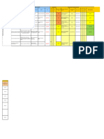 Matriz de Riesgo Trazado