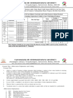 VI Semester Structure