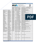 RÃ©cords Nacionales Absolutos Masculinos Al 31-3-24