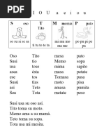 Lectura Con El Metodo Minjares