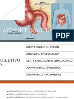 Apendicitis Aguda