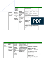 Plan de Área en Educación Física 2024 Leo