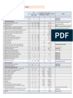 Ridge Line Material Requirement