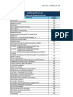 Matriz Curricular Nutricao Itaperuna