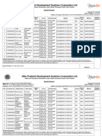 Tablet List IIIrd Year 2024