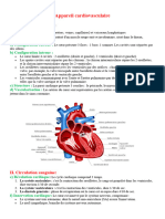 Appareil Cardiovasculaire