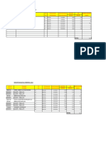 Reporte de Ventas Febrero 2024