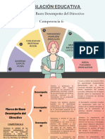 Gráfica Cuadro Sinóptico de MBDD