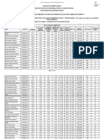 Classificação Provisoria 4 Etapa