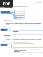 Direito Constitucional Aula 01