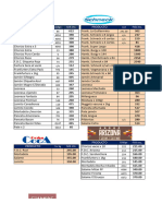 Lista de Precios Sba 240415