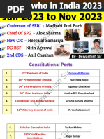 Appointments 2023 Current Affairs Current Who Is Who in India 2023