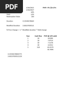 Bond Duration & Convexity