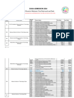 DASA ADMISSION 2024 - FirstRound - FirstRank - LastRank