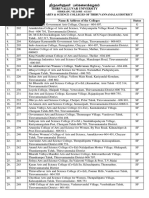 Affliated Colleges Thiruvalluvar University