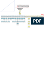 Misk Ilmi Project - Daidung Organization Chart