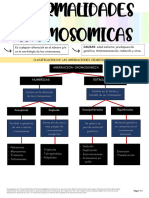 Anormalidades Cromosómicas